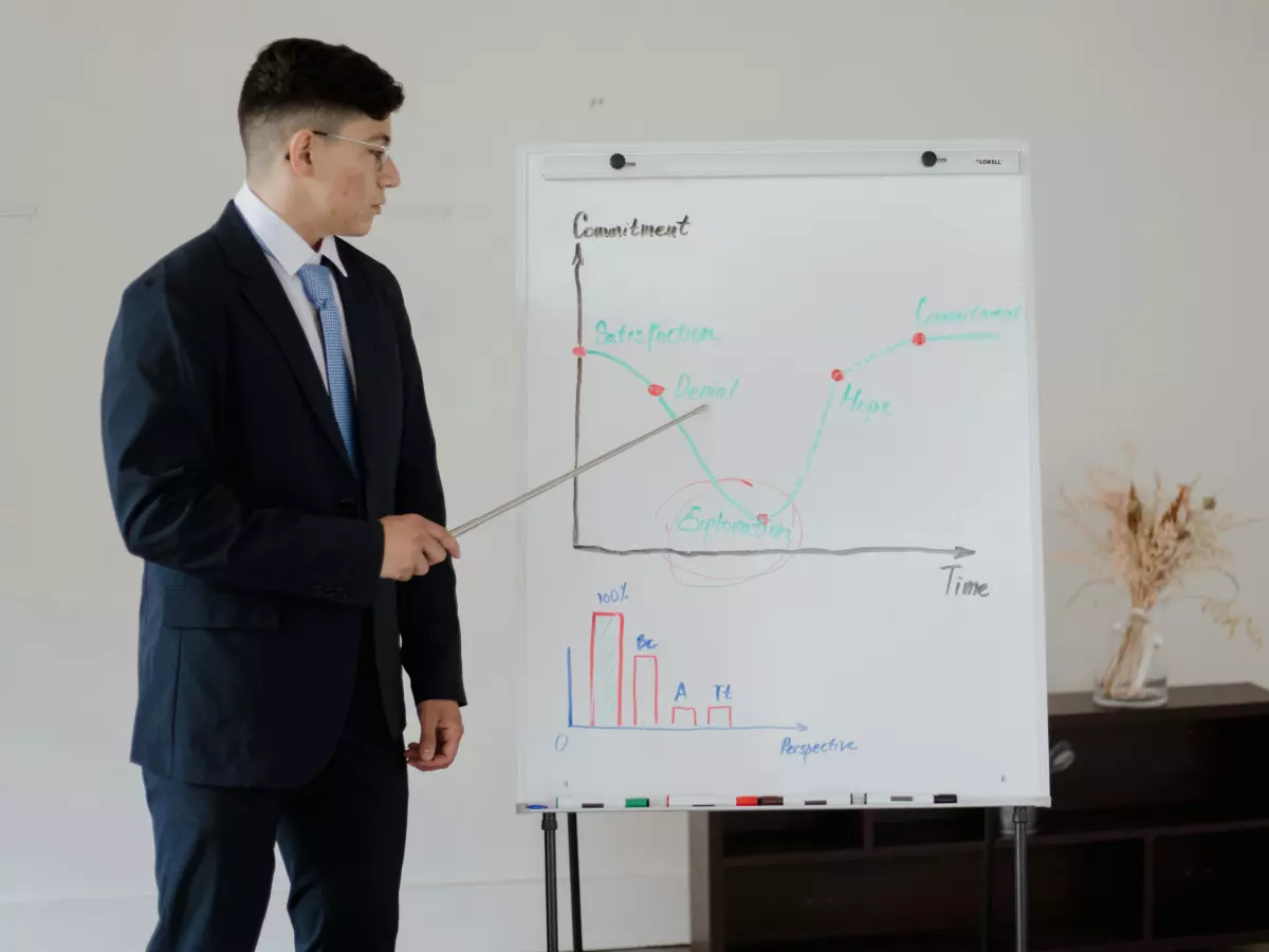 A businessman in a suit is standing in front of a whiteboard pointing to a graph with a pointer.