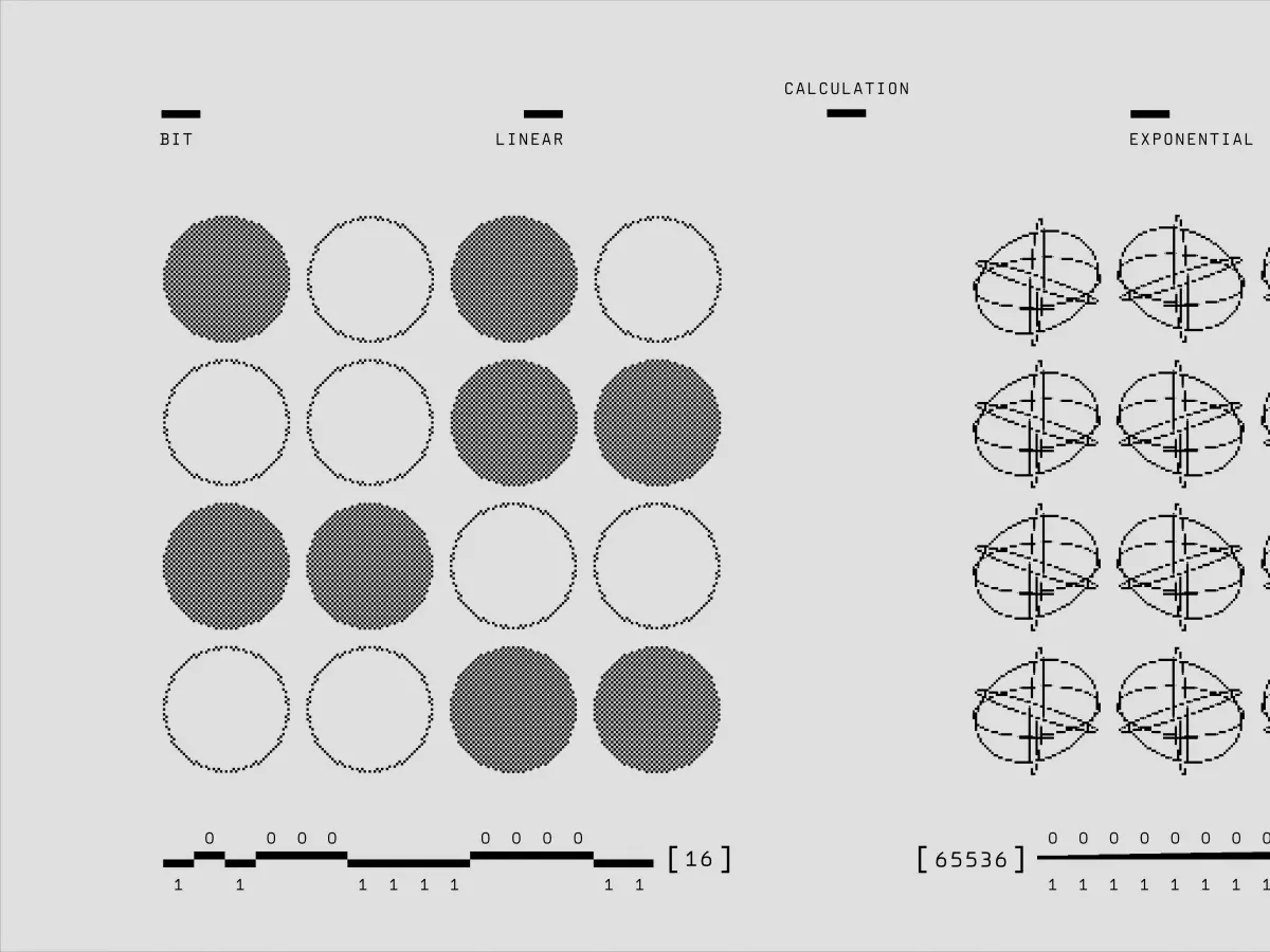 A graphic representation of different types of calculations including linear, exponential, bit and qubit