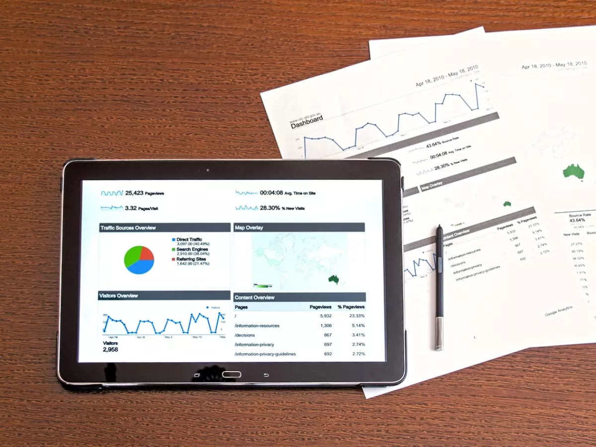 A tablet displaying a dashboard with graphs and charts is on a wooden desk next to printed reports.