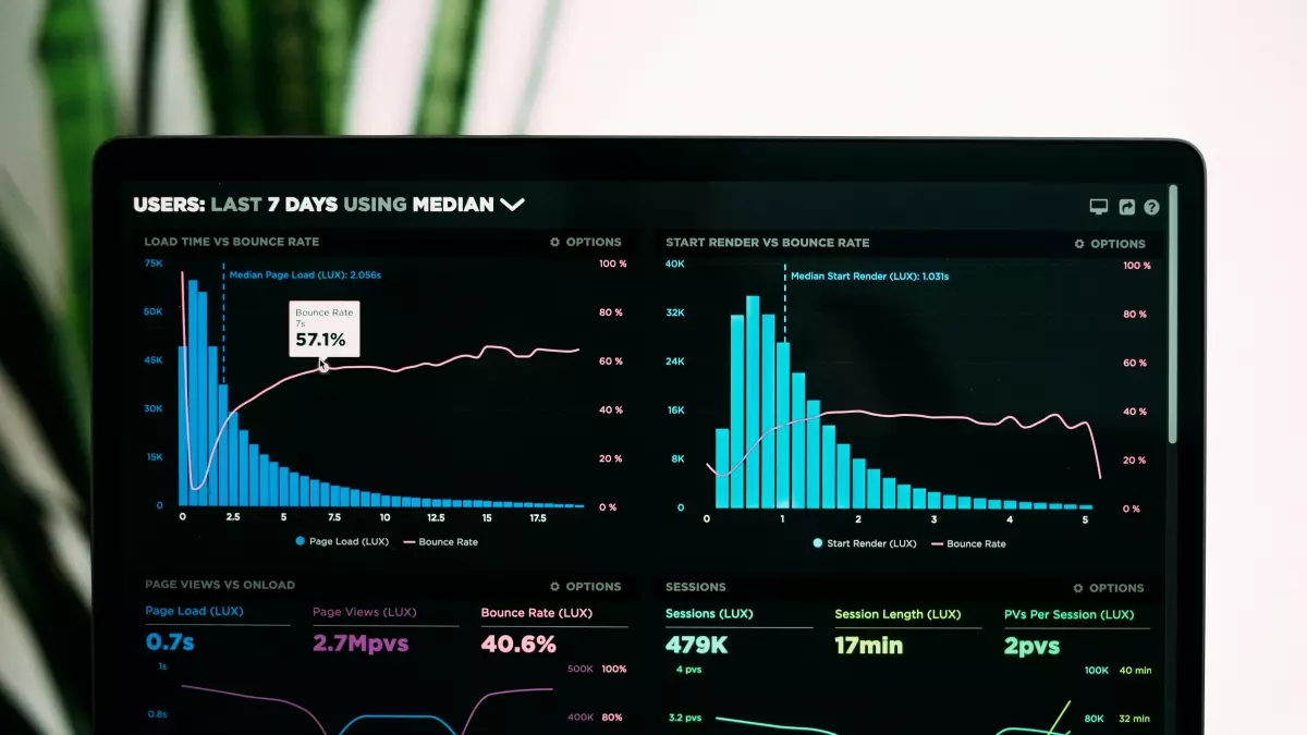 A close-up shot of a laptop screen displaying data visualization charts.